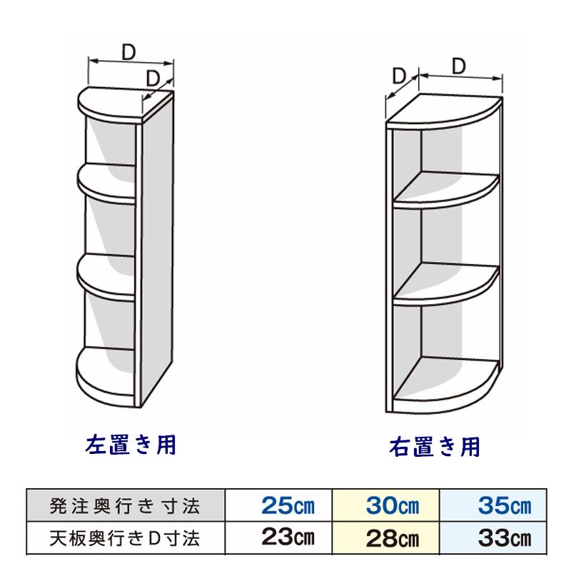 高さオーダーカウンター下収納 Sシリーズ用エンドコーナー 奥行25cm用,30cm用,35cm用(実寸23cm,28cm,33cm) 高さ60〜103cm 完成品 開梱設置配送 |  | 04