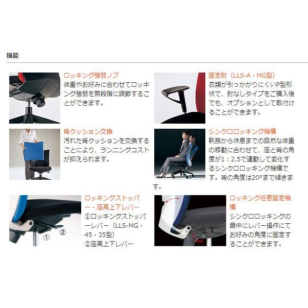 ルルティモ  ハイバックタイプ_6