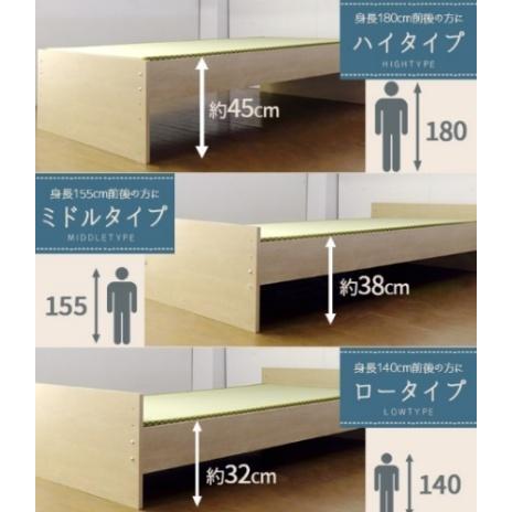 ヘッドレス畳シングルベッド 天然い草使用 3段階高さ調節 |  | 01