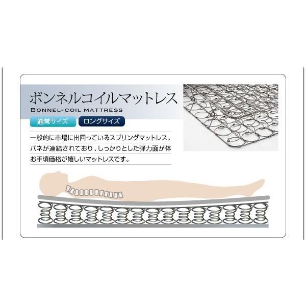 セミダブルベッド マットレス付き ボンネルコイル ローベッド 白 ホワイト 黒 ブラック レギュラー丈_8