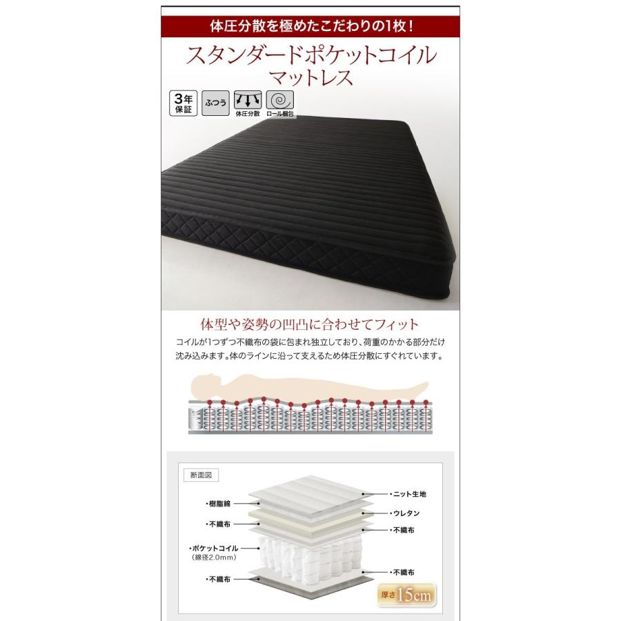 (タイムセール中) シングルベッド マットレス付き スタンダードポケットコイル ローベッド 白 ホワイト 黒 ブラック_12