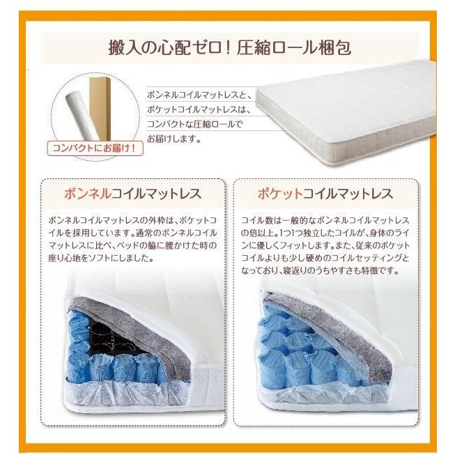 セミダブルベッド ボンネルコイルマットレス付き 白 ホワイト 連結ベッド_14
