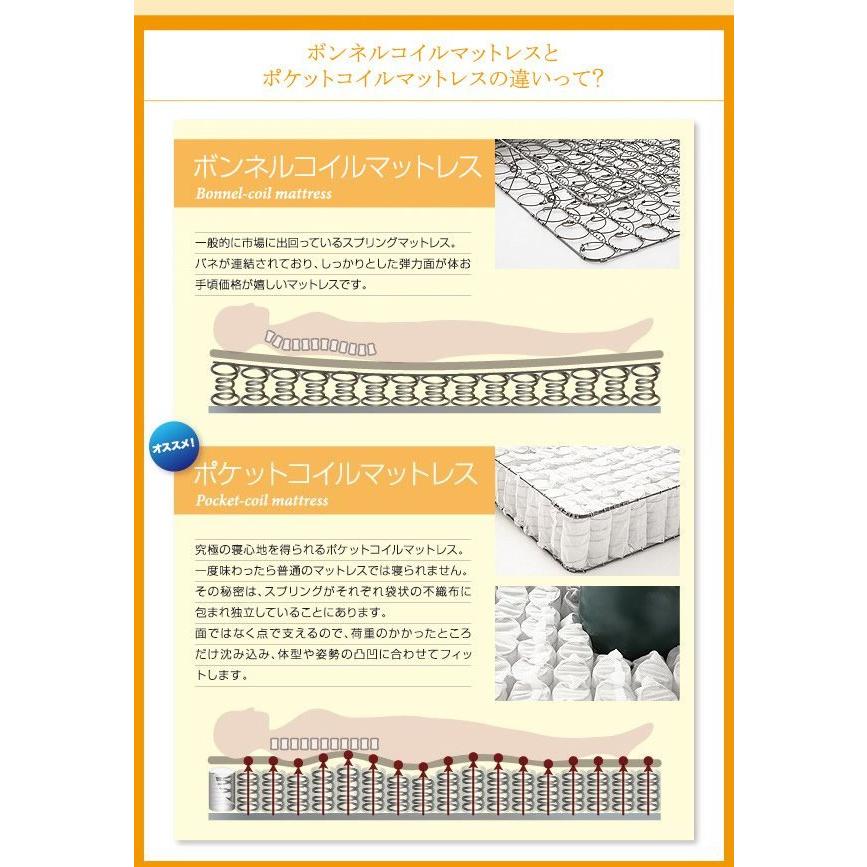 オンライン売れ済 キングサイズベッド ワイドK240(SD×2) 国産ポケットコイルマットレス付き 白 ホワイト 連結ベッド