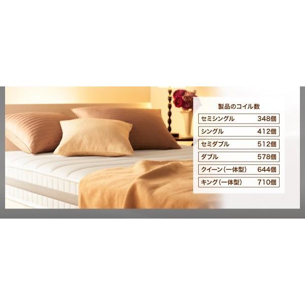 マットレス シングル ボンネルコイル硬さ:硬め 超快眠マットレス抗菌防臭防ダニ 黒 ブラック_10