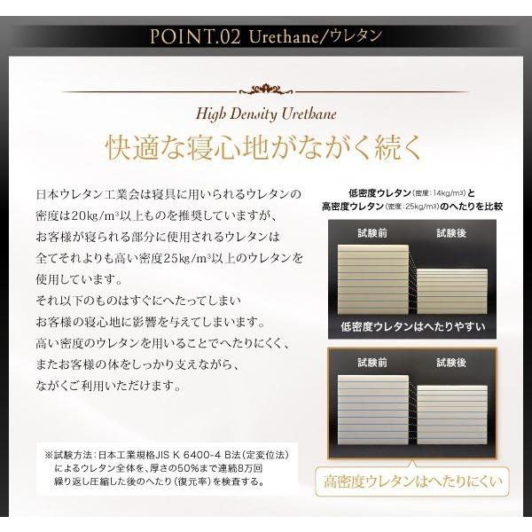 マットレス シングル ボンネルコイル硬さ:硬め 超快眠マットレス抗菌防臭防ダニ 黒 ブラック_11
