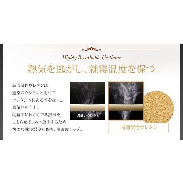 マットレス シングル ボンネルコイル硬さ:硬め 超快眠マットレス抗菌防臭防ダニ 黒 ブラック_12