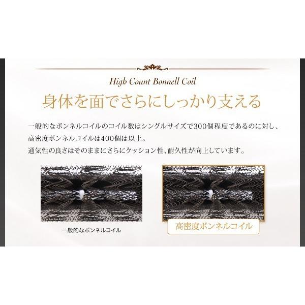 マットレス シングル ボンネルコイル硬さ:硬め 超快眠マットレス抗菌防臭防ダニ 黒 ブラック_8