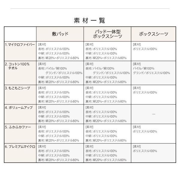 (ひと休み大売り出し中) ボックス席敷き妙 冬用・生あたたかい 身寄り 寝台取りまかなう パッド一体型 マイクロ衣料繊維 黒 黒いこと