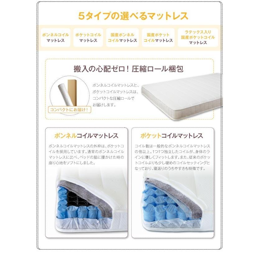 ダブルベッド マットレス付き ボンネルコイル 白 ホワイト 収納付きベッド_1