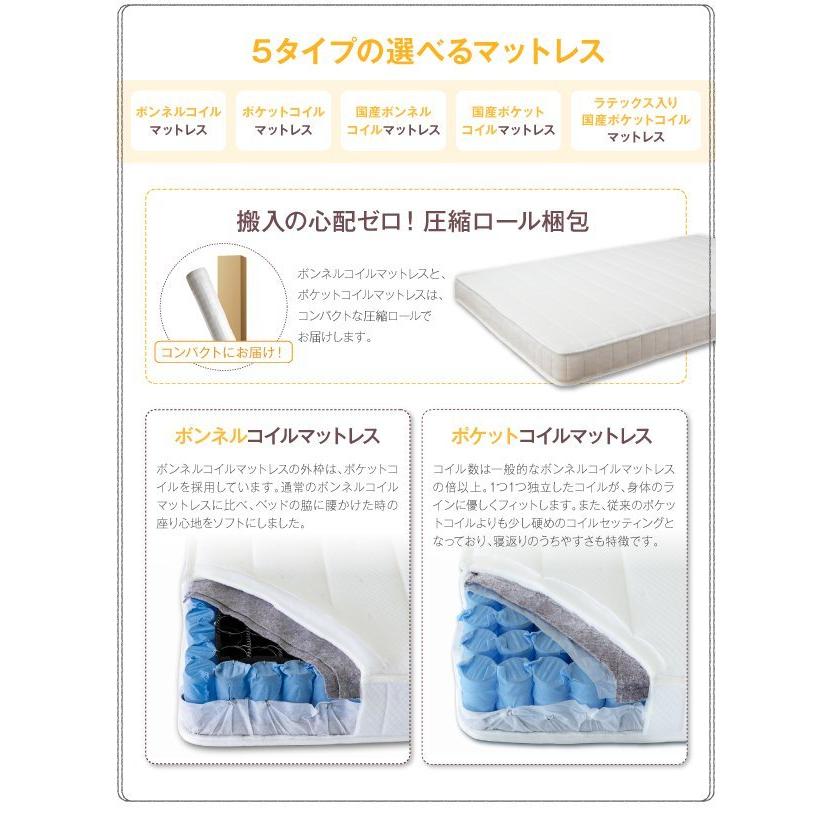 ダブルベッド マットレス付き ボンネルコイル 白 ホワイト 収納付きベッド_15