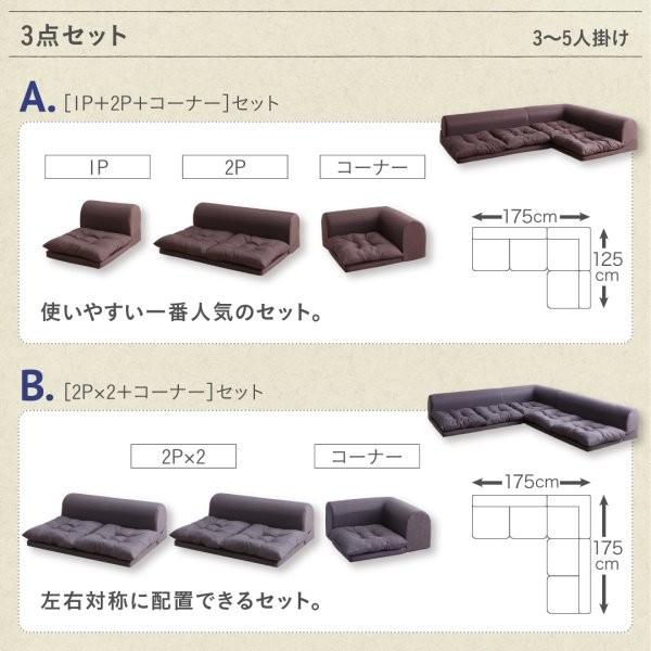 ローソファー 3人〜4人掛け 2P+コーナー おしゃれ 2点セット こたつ グレー L字 コーナーソファ_10