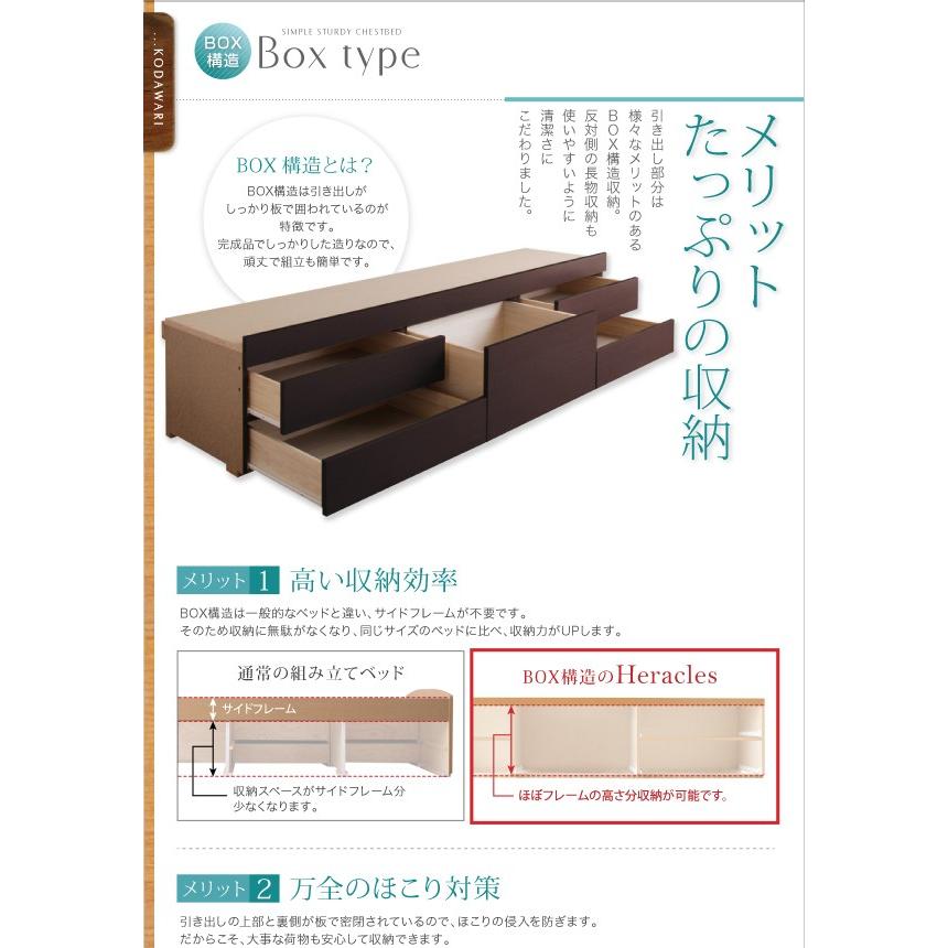 (タイムセール中) セミダブルベッド マットレス付き 薄型スタンダードポケットコイル 引き出し収納 白 ホワイト