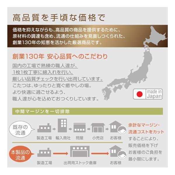 こたつ布団セット 正方形(75×75用) おしゃれ 2点セット 日本製 大判ボリューム