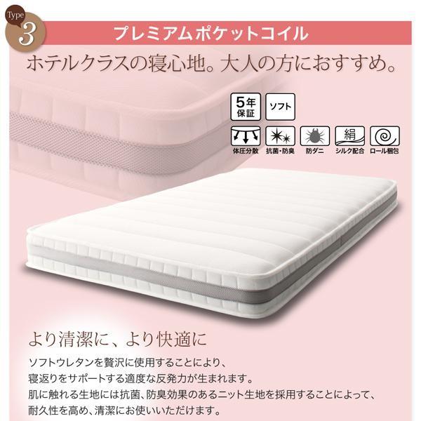 ベッドマットレス セミシングル 195cmレギュラー丈 プレミアムポケットコイル 厚さ17cm_7