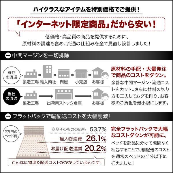 (タイムセール中) 組立設置付 シングルベッド 引出収納 フローリング調こあがり 収納付きベッド_16