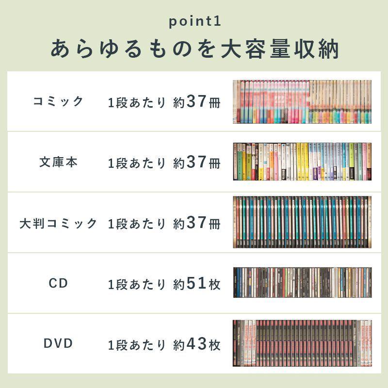 コミックラック 薄型 8段 省スペース スリム 本棚 ブックシェルフ 収納 