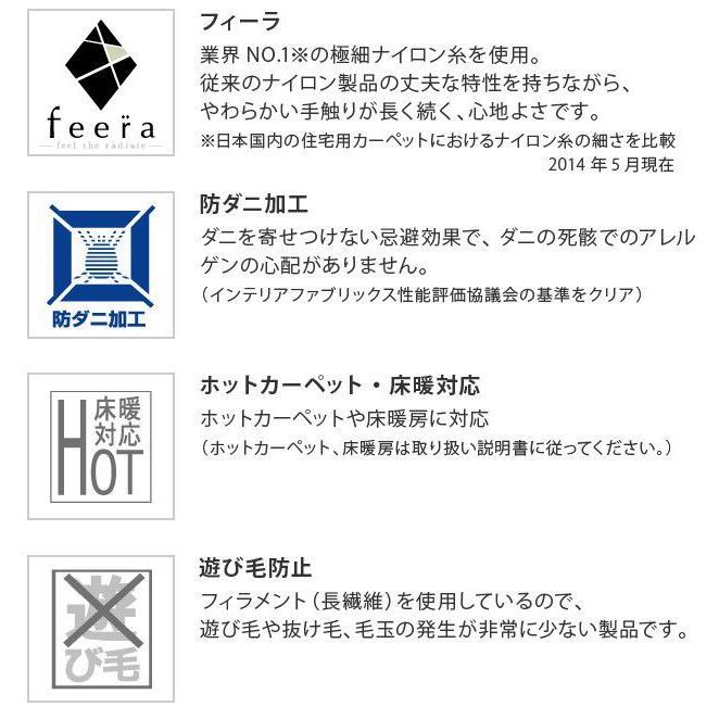 【VIPセール】ラグマット 丸型200cm 洗える ミックスカラーラグ 防ダニ おしゃれ