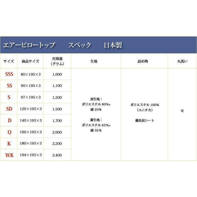 ピロートップマットレス スモールセミシングル 3mm厚エアー ホテル仕様 快眠・安眠