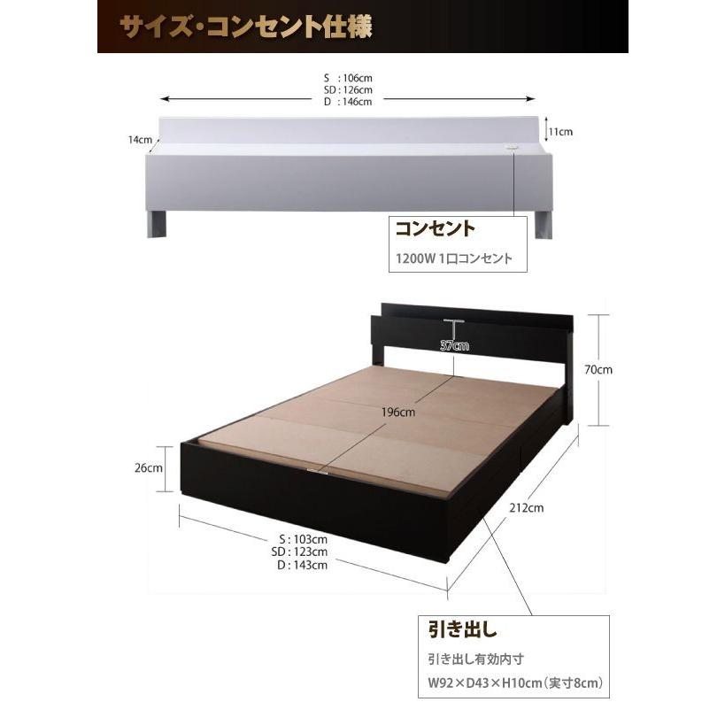 【２点セット】 ダブルベッド マットレス付き 国産カバーポケットコイル 収納付きベッド 【TM1455505093】(51245円)