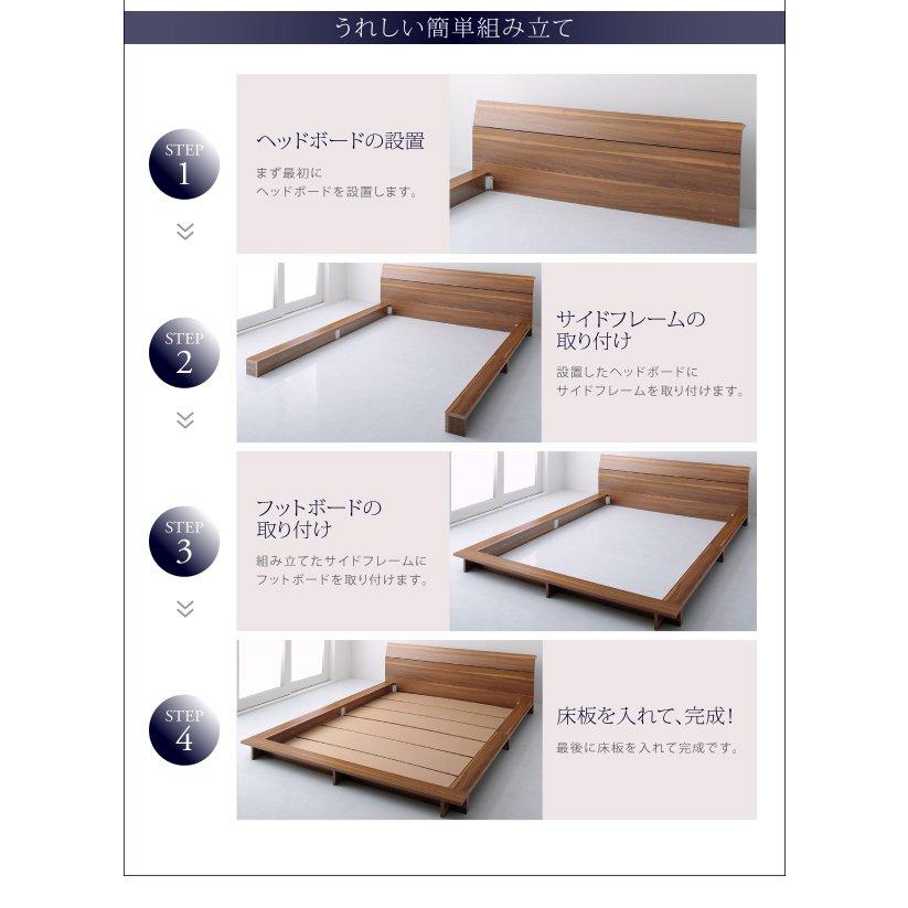 ダブルベッド マットレス付き スタンダードポケットコイル ローベッド ダブルベッド ローベッド