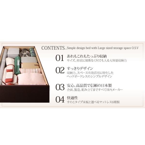 組立設置付 シングルベッド マットレス付き 薄型スタンダードボンネルコイル 深さラージ すのこベッド_2