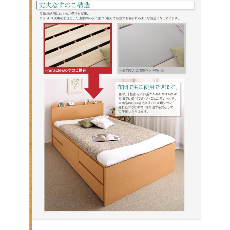 シングルベッド マットレス付き 薄型スタンダードポケットコイル