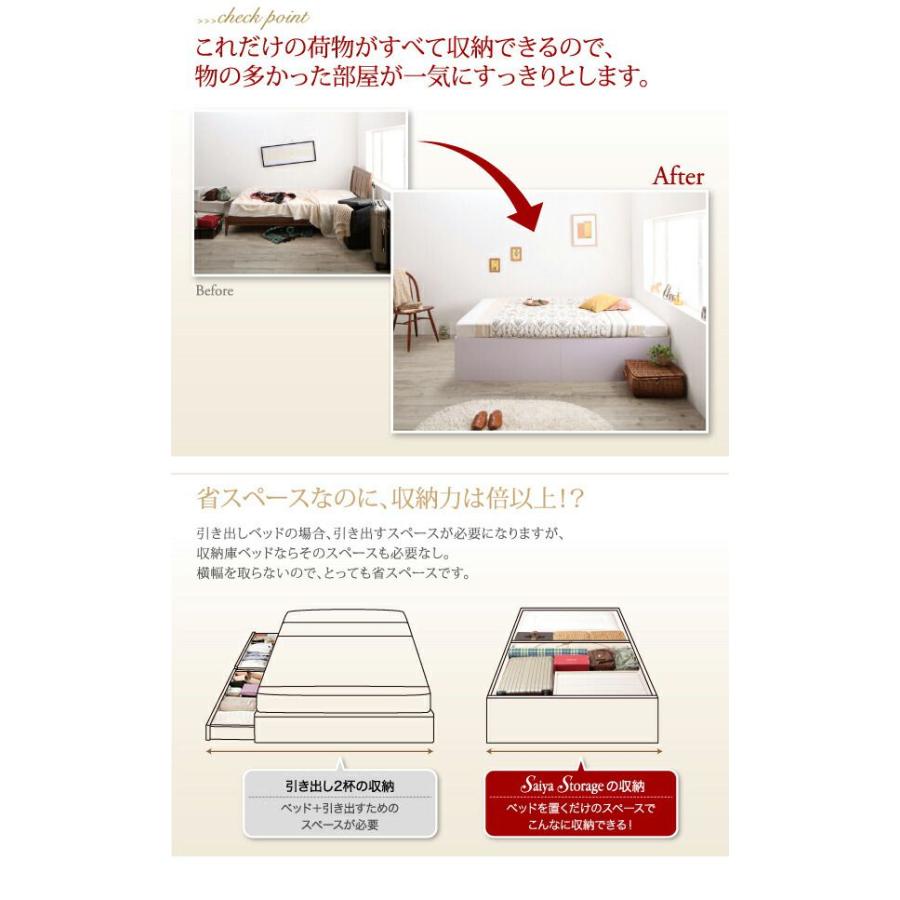 収納ベッド マットレス付き シングル 大容量 深型/ホコリよけ床板 薄型プレミアムボンネルコイル_4