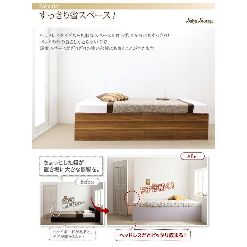 収納ベッド マットレス付き シングル 大容量 深型/ホコリよけ床板 薄型プレミアムボンネルコイル_5