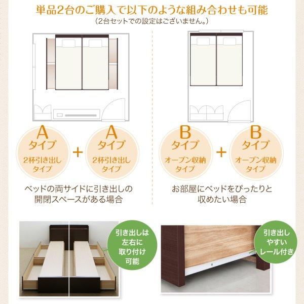 (タイムセール中) 組立設置付 連結ベッド マットレス付き スタンダードボンネルコイル セミダブル:Aタイプ 日本製の画像
