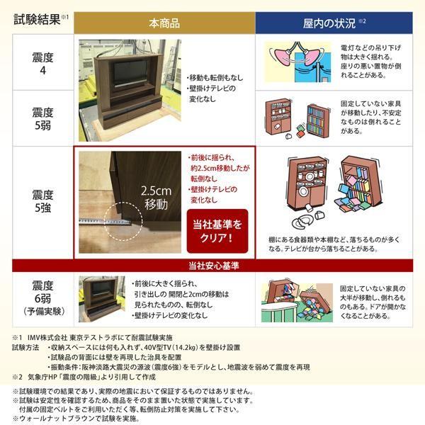 テレビ台 ハイタイプ おしゃれ 40型/43型/50型/52型/55型 壁掛け風・壁寄せ 【KINDER】 テレビボード