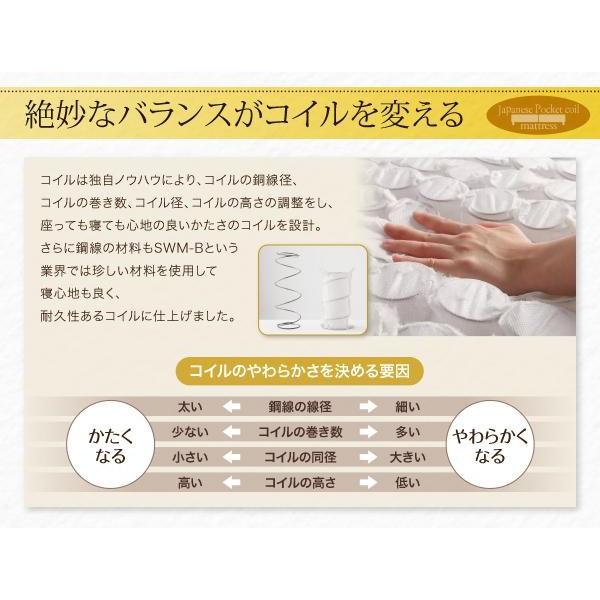 セミダブルベッド 脚付きマットレスベッド 国産ポケットコイル 脚7cm ショート丈2分割_11