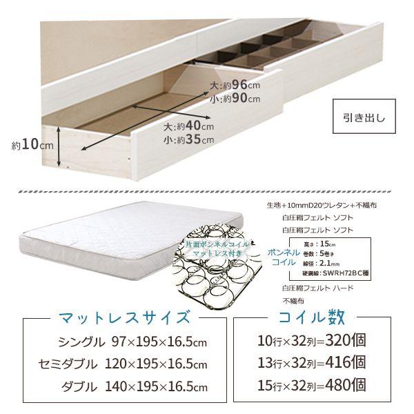 【今日の超目玉】 ダブルベッド マットレスセット ポケットコイル 日本製