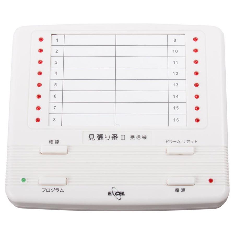 新着商品 見張り番ii 据置型受信機 Nc 5000rx C 1 最高の Www Cepici Gouv Ci