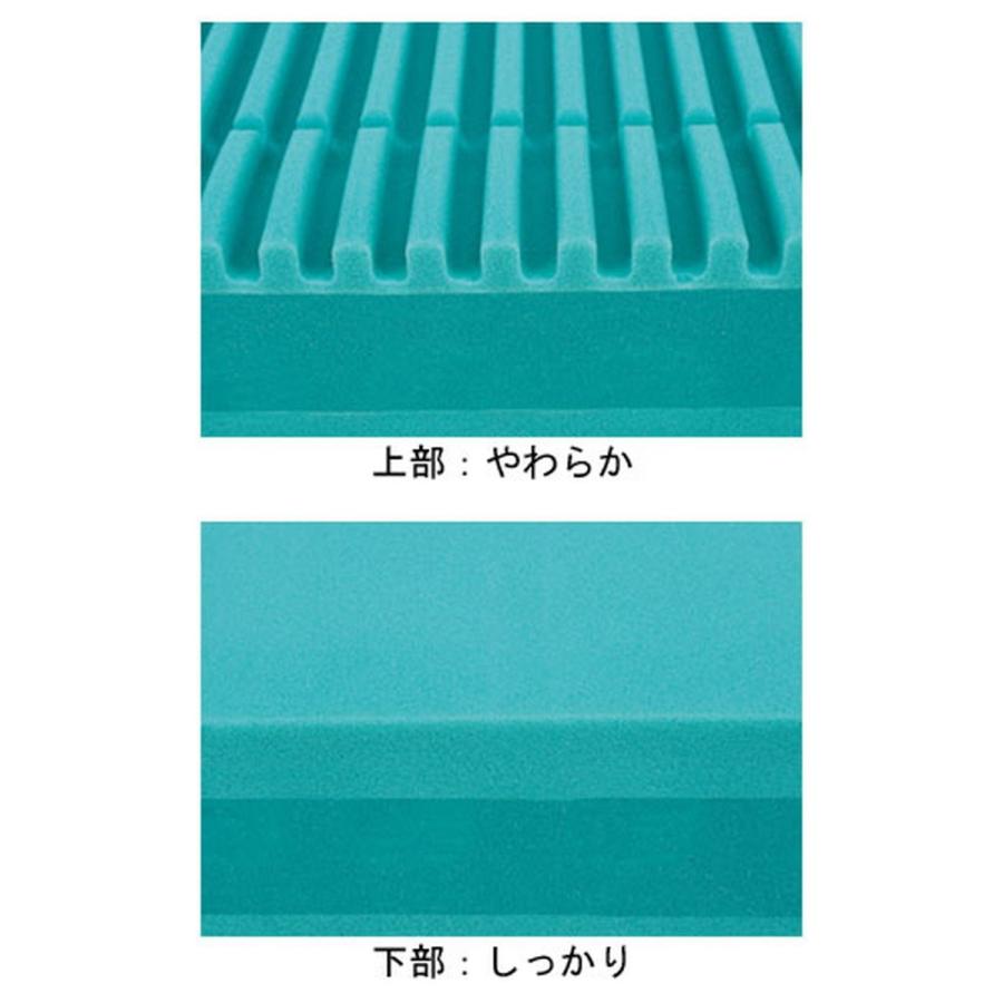 （新品,未開封） テルサ 防水・清拭消毒タイプ レギュラー / MTLS1283 幅83cm 1 【BCD1137669752】(40055円)