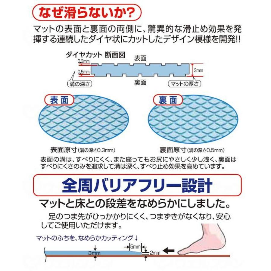 今なら送料無料 シンエイテクノダイヤタッチ グリーン L100