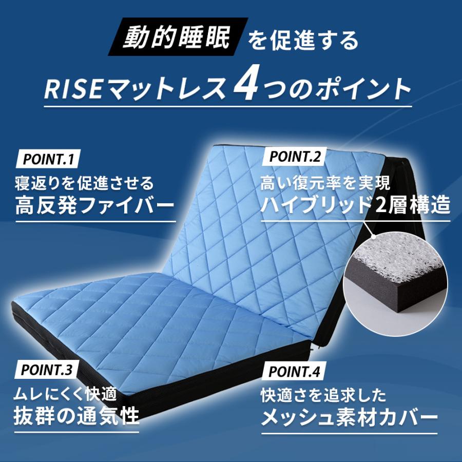 Rise 三つ折りマットレス シングル 高反発 97×195×厚さ8cm 寝返りし 