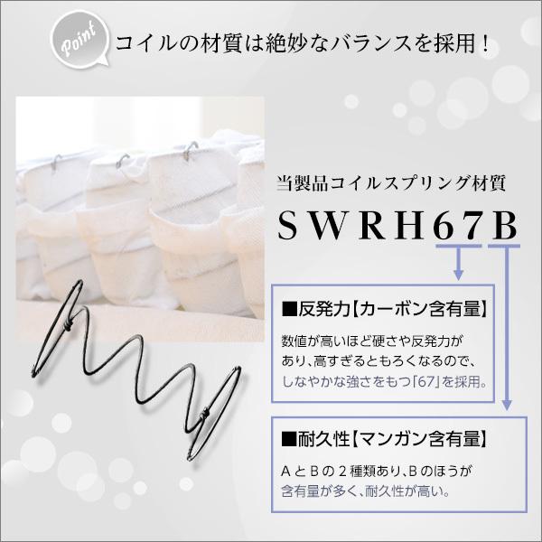 未使用訳あり　真空圧縮ロールでお届け 　匠モデルマットレス　ダブル　ホワイト タンスのゲン 1日P13％〜 脚付マットレス ダブル 圧縮 ベッド 脚
