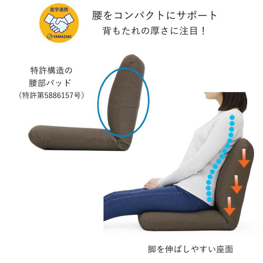 座椅子 コンパクト座椅子 17段階リクライニング 日本製 ヤマザキ ざい