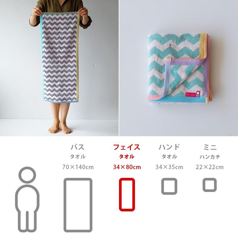 フェイスタオル