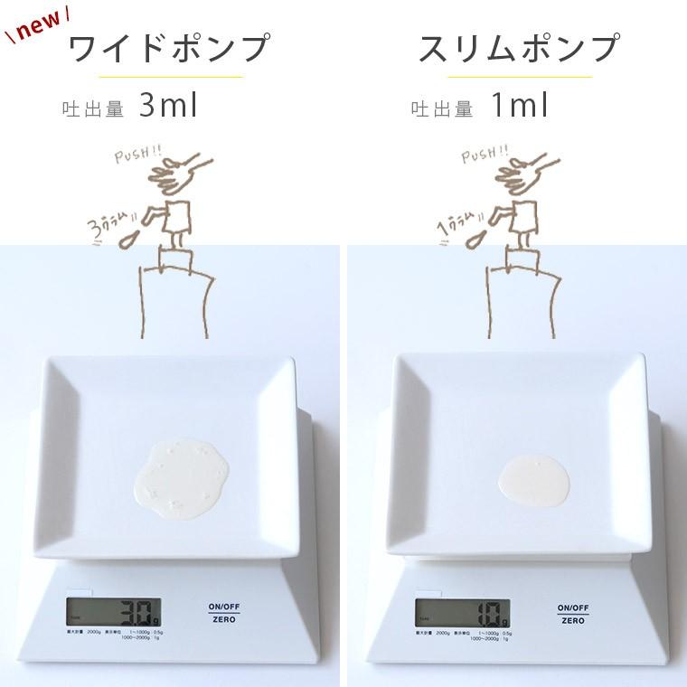 詰め替えボトル「イレモノ（ire-mono）」コロネット（シャンプーボトル