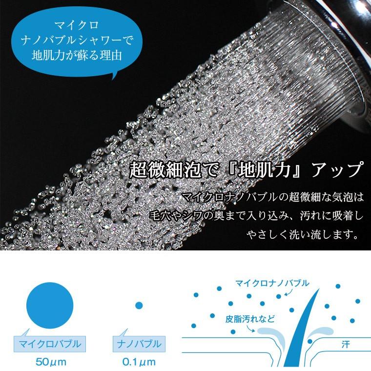 シャワーヘッド マイクロバブル 赤ちゃん用「BATHLIER ボリーナ ベビー