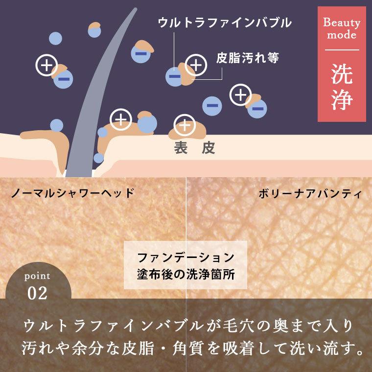 シャワーヘッド「Bollina（ボリーナ）」Avanti（アヴァンティ