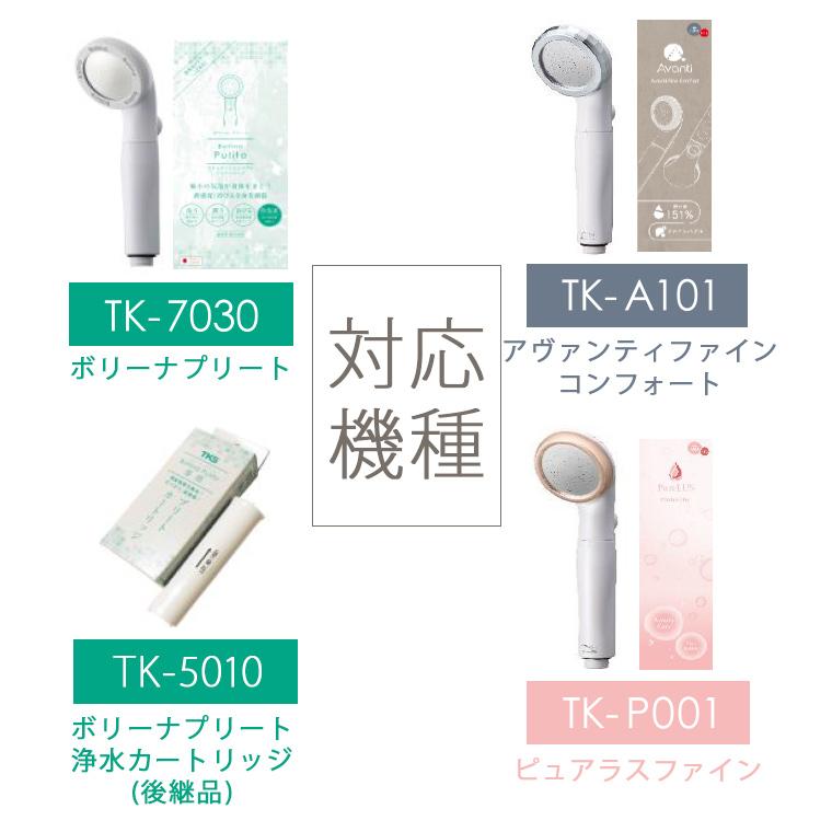 シャワーヘッド内蔵用・浄水カートリッジ（1本）[TK-T501]残留塩素