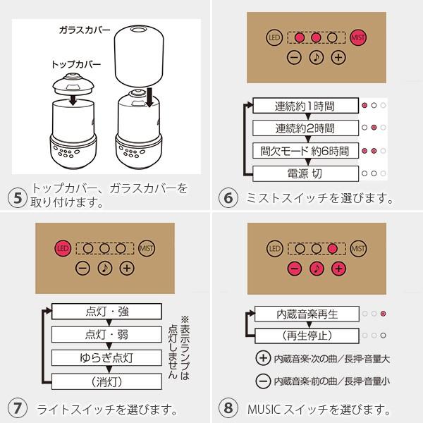 送料無料】アロマディフューザー「LADONNA（ラドンナ）」tomori