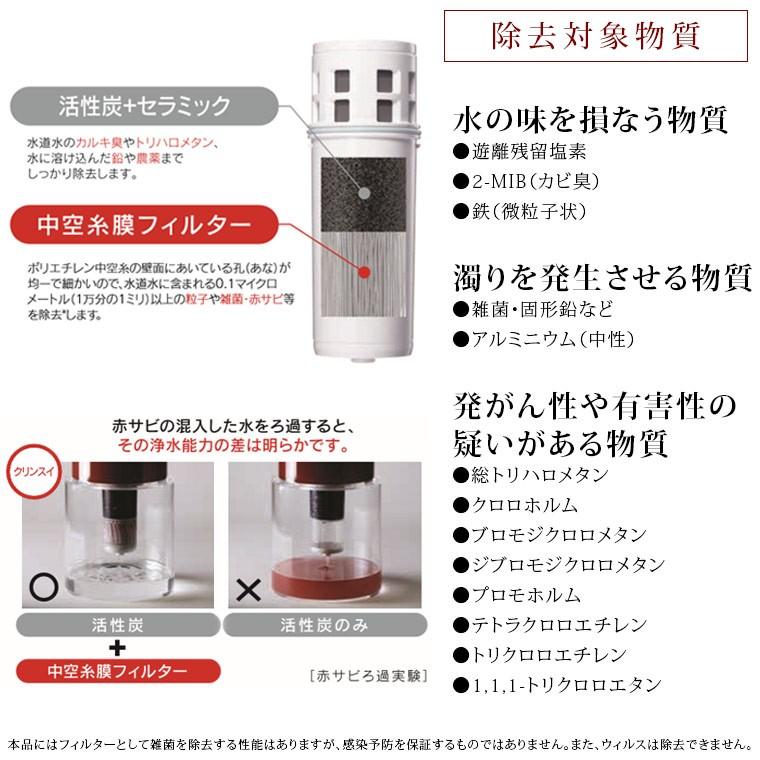 浄水器カートリッジ「クリンスイ（Cleansui）」ポット型カートリッジ