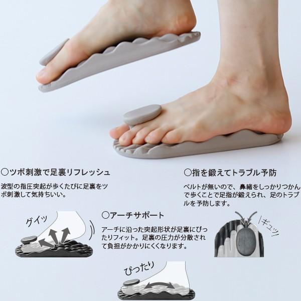 フットマッサージ「ツボスタイル」ツボフィットスリッパ【健康サンダル