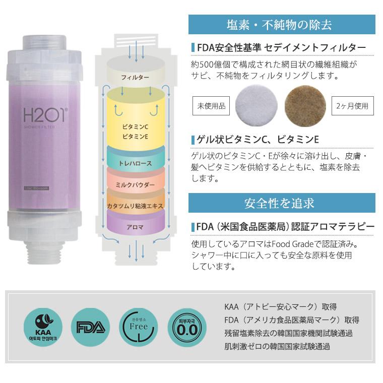 韓国発・H201シャワーフィルター【韓国 塩素除去 お風呂 ビタミンC