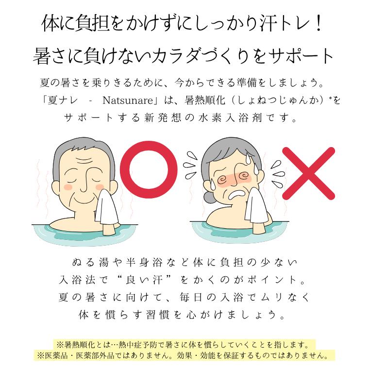 入浴剤「BATHLIER」夏ナレ（30回分）（600g）【水素 バスパウダー 熱中