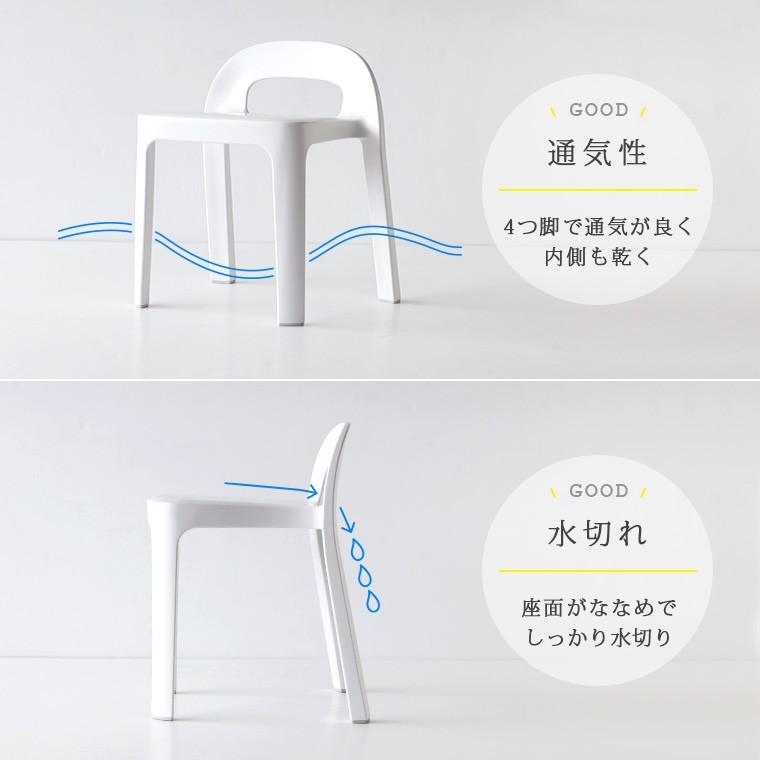 バス2点セット「レットー（RETTO）」Aラインチェアー（バスチェア