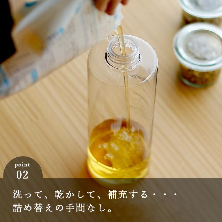 詰め替えそのまま／ホルダー＆ポンプセット（3個セット）（ミニ／ホワイト）【日本製 BATHLIER 詰め替え そのまま シャンプー 詰め替え用】 |  | 02